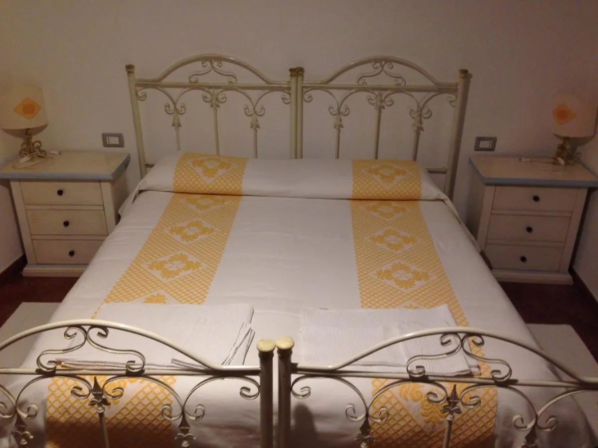 Gutturinu Guest House